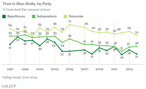 Graphic 4